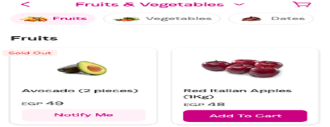 Breadfast Fruits & Vegetables