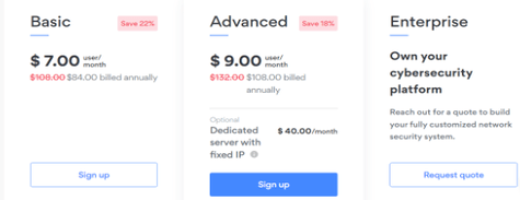 Business VPN package of NordVPN