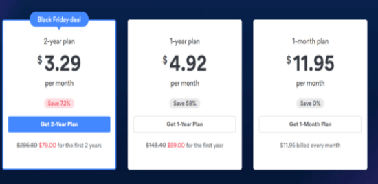 Service of NordVPN